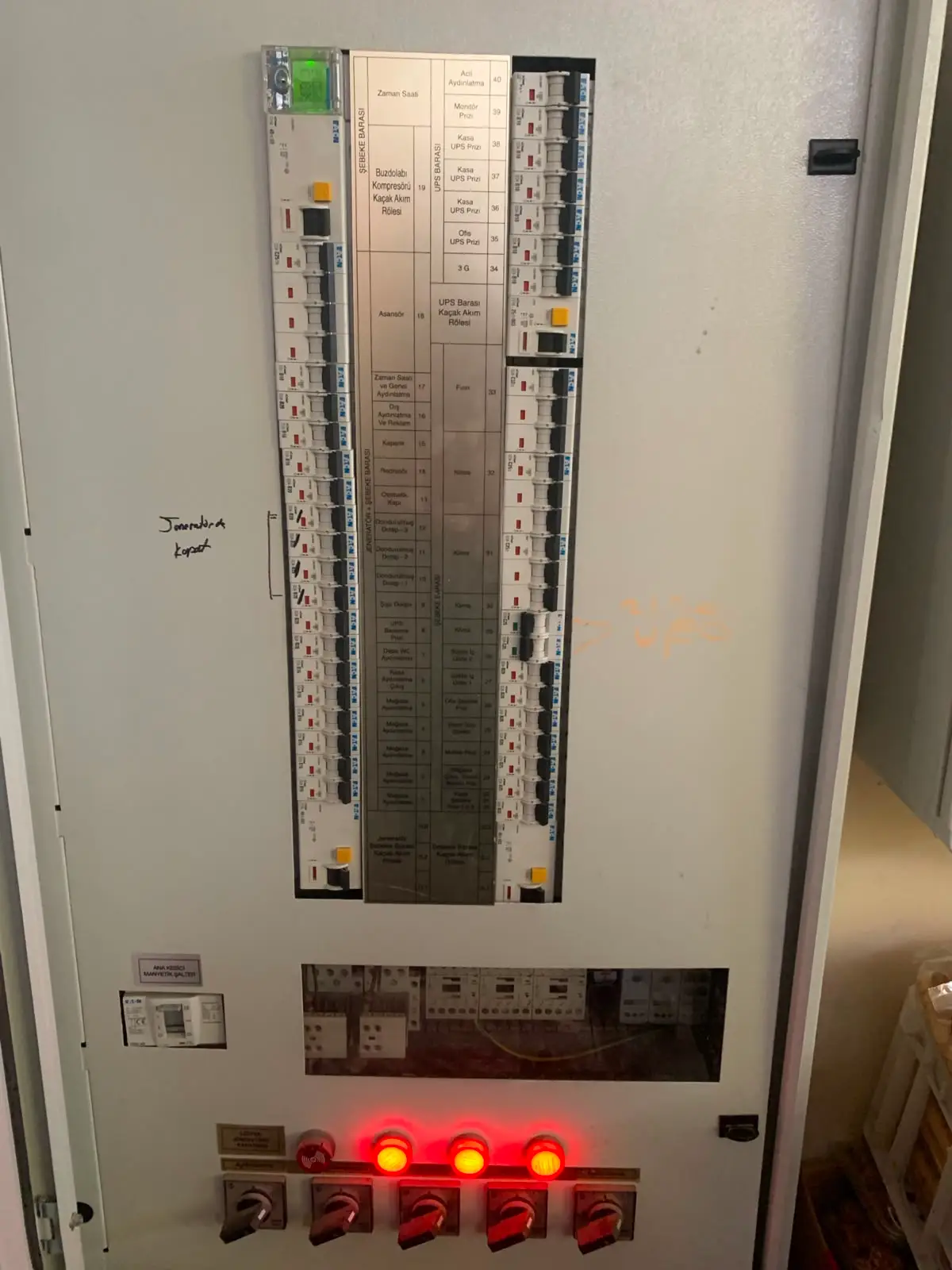 Kayseri'de Elektrik Panosu Montajı ve Bakımı: Güvenli Enerji Yönetimi